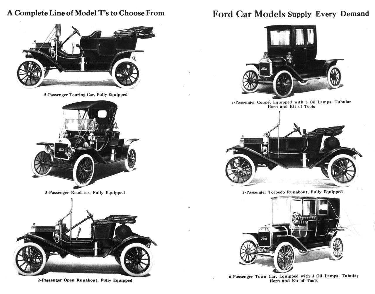 Diagram Of The Ford Model T Car