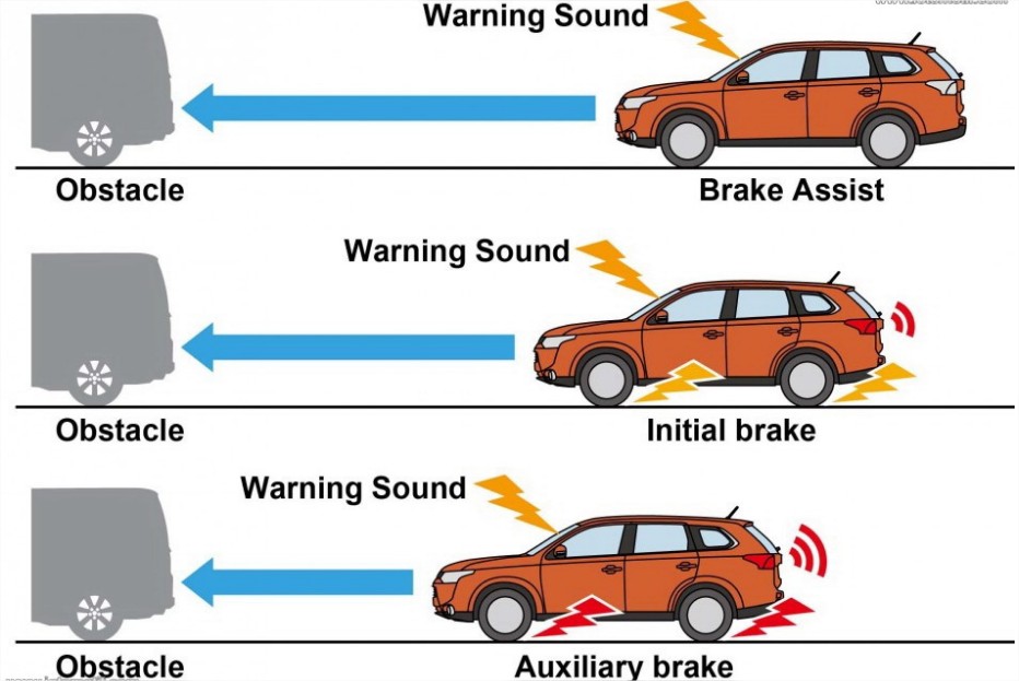 collision alert system