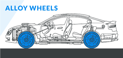 How car modifications affect insurance