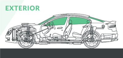 How car modifications affect insurance