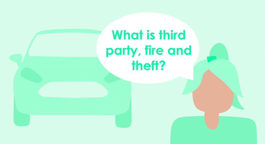 What is third-party, fire and theft?