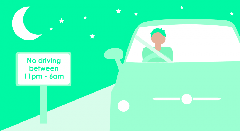 Driver Probation considered for newly qualified drivers